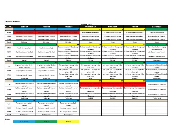 Menu Makan BLW 8 Bulan