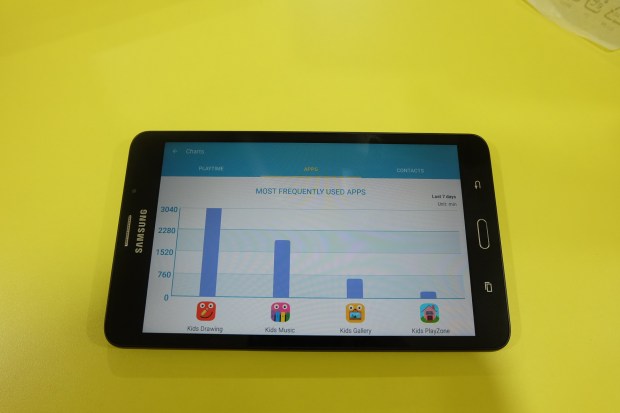 Dari sini keliatan apps apa aja yang paling sering dimainkan oleh anak. Kalau Basti ternyata senang menggunakan apps Kids Drawing dan Music.
